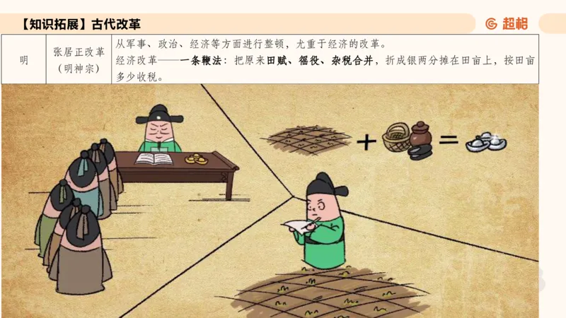 常识刷题part1_2026考公资料_（05）超格_行测申论2025超格合集(行测&申论&政治理论)_行测申论2025省考超格超大杯刷题课（五合一）_政治理论➕常识课件_常识刷题课件