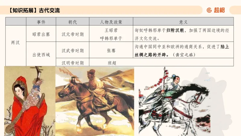 常识刷题part1_2026考公资料_（05）超格_行测申论2025超格合集(行测&申论&政治理论)_行测申论2025省考超格超大杯刷题课（五合一）_政治理论➕常识课件_常识刷题课件