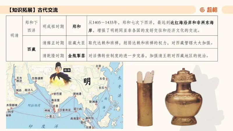 常识刷题part1_2026考公资料_（05）超格_行测申论2025超格合集(行测&申论&政治理论)_行测申论2025省考超格超大杯刷题课（五合一）_政治理论➕常识课件_常识刷题课件