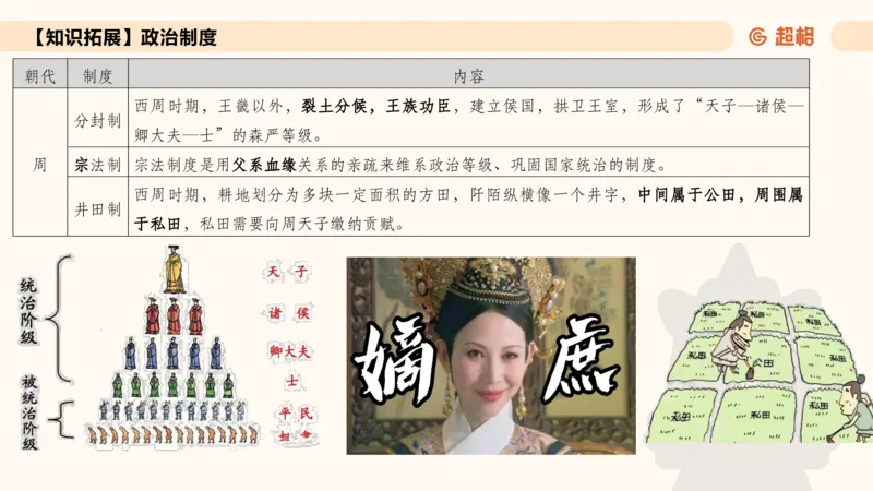 常识刷题part1_2026考公资料_（05）超格_行测申论2025超格合集(行测&申论&政治理论)_行测申论2025省考超格超大杯刷题课（五合一）_政治理论➕常识课件_常识刷题课件