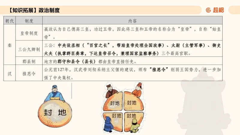 常识刷题part1_2026考公资料_（05）超格_行测申论2025超格合集(行测&申论&政治理论)_行测申论2025省考超格超大杯刷题课（五合一）_政治理论➕常识课件_常识刷题课件