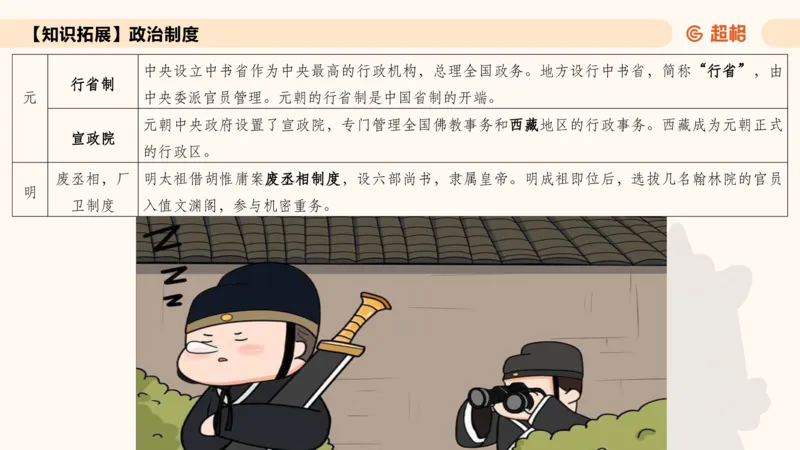 常识刷题part1_2026考公资料_（05）超格_行测申论2025超格合集(行测&申论&政治理论)_行测申论2025省考超格超大杯刷题课（五合一）_政治理论➕常识课件_常识刷题课件