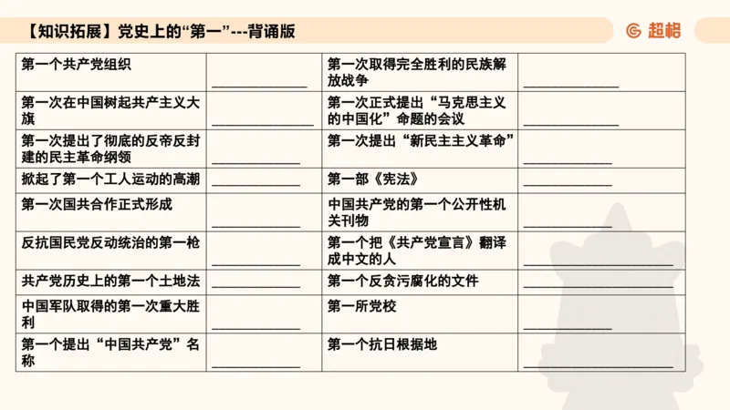 常识刷题part1_2026考公资料_（05）超格_行测申论2025超格合集(行测&申论&政治理论)_行测申论2025省考超格超大杯刷题课（五合一）_政治理论➕常识课件_常识刷题课件