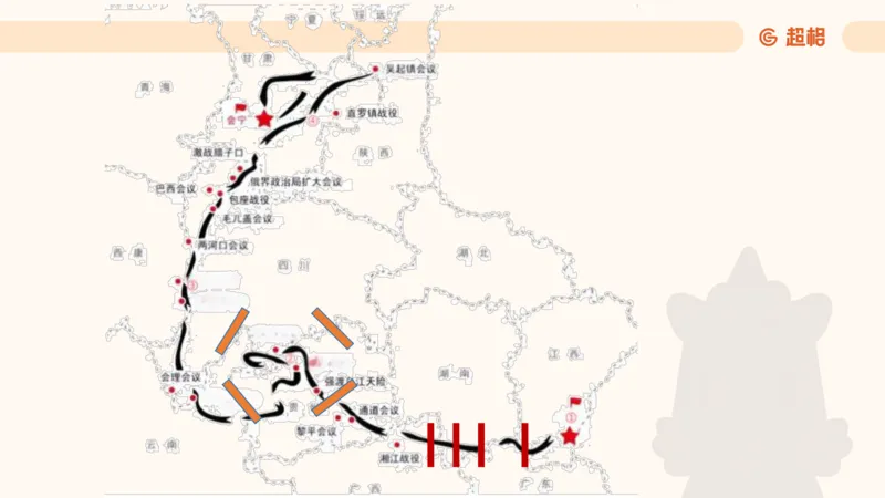 常识刷题part1_2026考公资料_（05）超格_行测申论2025超格合集(行测&申论&政治理论)_行测申论2025省考超格超大杯刷题课（五合一）_政治理论➕常识课件_常识刷题课件