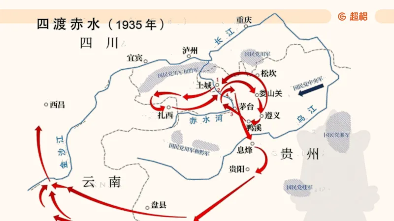 常识刷题part1_2026考公资料_（05）超格_行测申论2025超格合集(行测&申论&政治理论)_行测申论2025省考超格超大杯刷题课（五合一）_政治理论➕常识课件_常识刷题课件