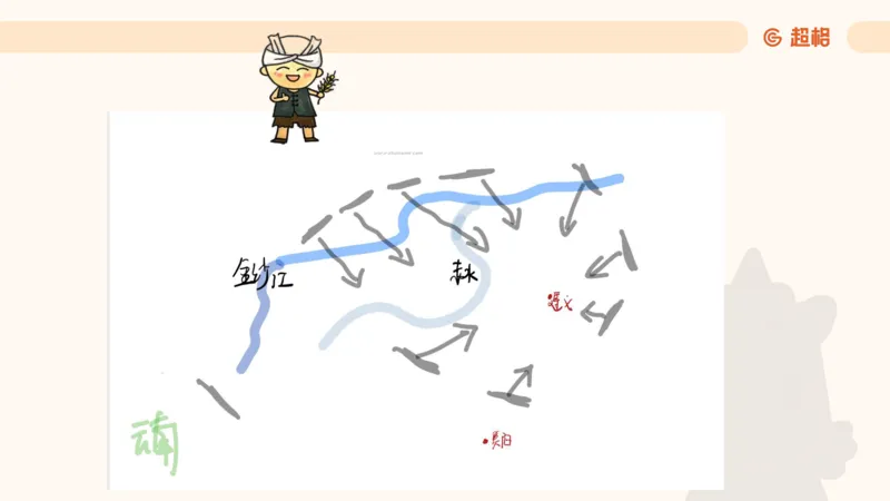 常识刷题part1_2026考公资料_（05）超格_行测申论2025超格合集(行测&申论&政治理论)_行测申论2025省考超格超大杯刷题课（五合一）_政治理论➕常识课件_常识刷题课件