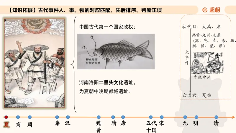 常识刷题part1_2026考公资料_（05）超格_行测申论2025超格合集(行测&申论&政治理论)_行测申论2025省考超格超大杯刷题课（五合一）_政治理论➕常识课件_常识刷题课件