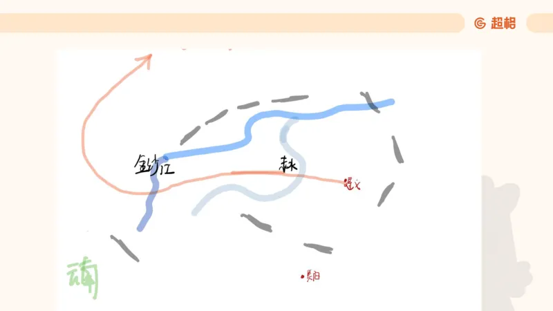 常识刷题part1_2026考公资料_（05）超格_行测申论2025超格合集(行测&申论&政治理论)_行测申论2025省考超格超大杯刷题课（五合一）_政治理论➕常识课件_常识刷题课件