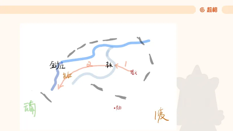常识刷题part1_2026考公资料_（05）超格_行测申论2025超格合集(行测&申论&政治理论)_行测申论2025省考超格超大杯刷题课（五合一）_政治理论➕常识课件_常识刷题课件