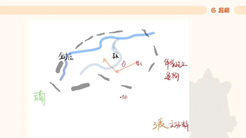 常识刷题part1_2026考公资料_（05）超格_行测申论2025超格合集(行测&申论&政治理论)_行测申论2025省考超格超大杯刷题课（五合一）_政治理论➕常识课件_常识刷题课件