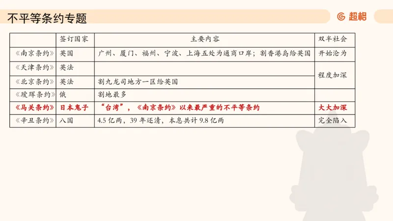 常识刷题part1_2026考公资料_（05）超格_行测申论2025超格合集(行测&申论&政治理论)_行测申论2025省考超格超大杯刷题课（五合一）_政治理论➕常识课件_常识刷题课件