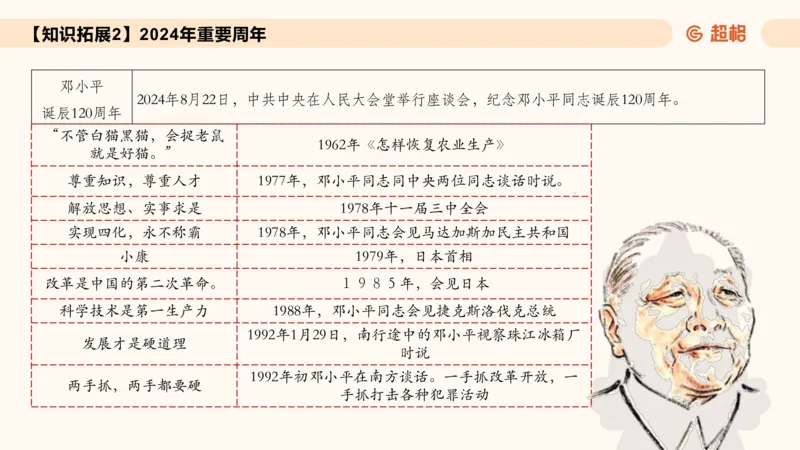 常识刷题part1_2026考公资料_（05）超格_行测申论2025超格合集(行测&申论&政治理论)_行测申论2025省考超格超大杯刷题课（五合一）_政治理论➕常识课件_常识刷题课件