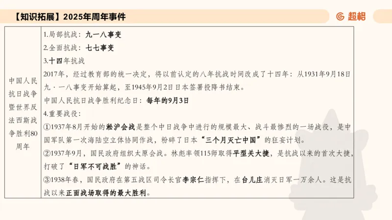 常识刷题part1_2026考公资料_（05）超格_行测申论2025超格合集(行测&申论&政治理论)_行测申论2025省考超格超大杯刷题课（五合一）_政治理论➕常识课件_常识刷题课件