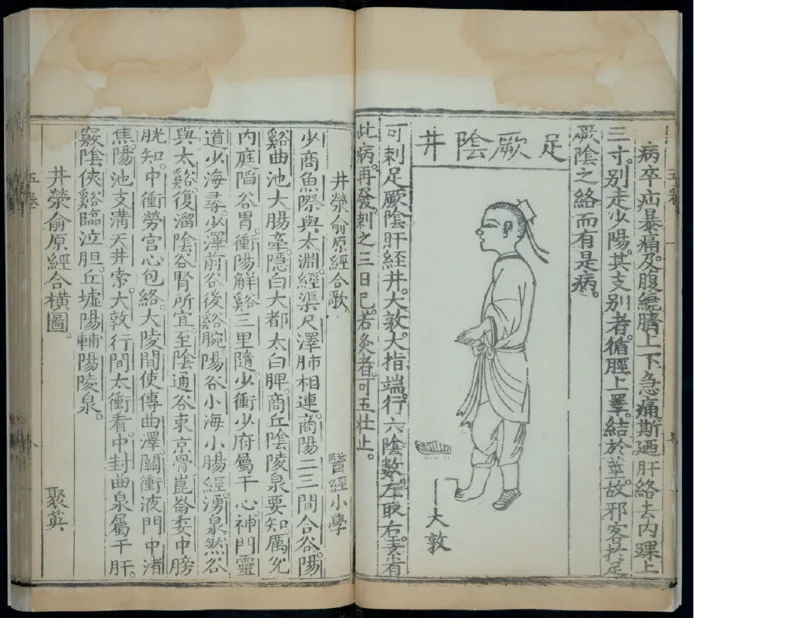 6_绝版书_天涯系列_t涯_绝版古籍电子书合集（13大类）_医书类_针灸大成