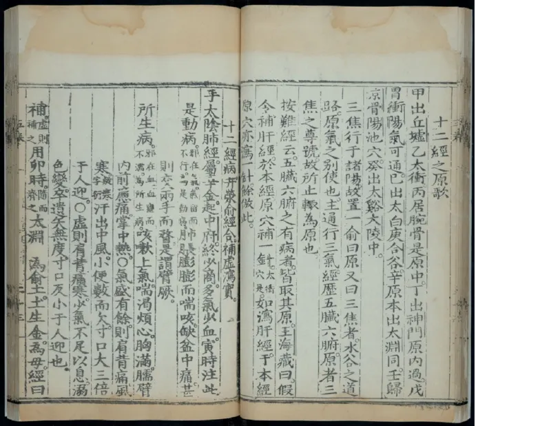 6_绝版书_天涯系列_t涯_绝版古籍电子书合集（13大类）_医书类_针灸大成