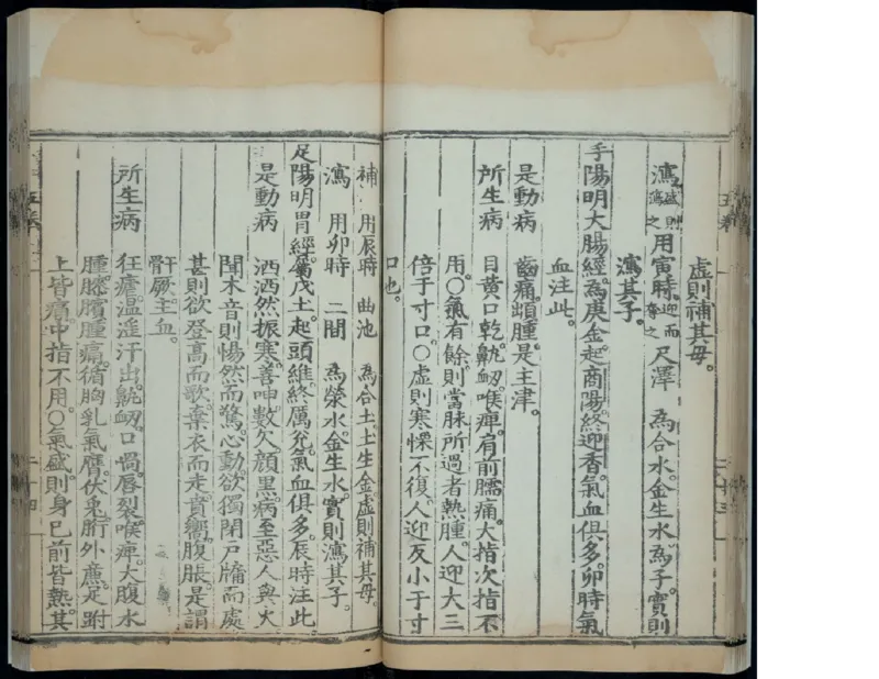 6_绝版书_天涯系列_t涯_绝版古籍电子书合集（13大类）_医书类_针灸大成