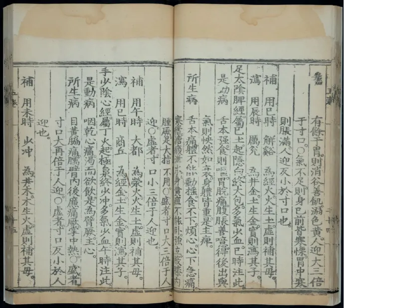 6_绝版书_天涯系列_t涯_绝版古籍电子书合集（13大类）_医书类_针灸大成