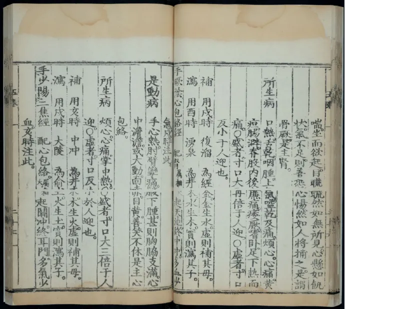 6_绝版书_天涯系列_t涯_绝版古籍电子书合集（13大类）_医书类_针灸大成