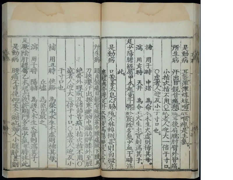 6_绝版书_天涯系列_t涯_绝版古籍电子书合集（13大类）_医书类_针灸大成