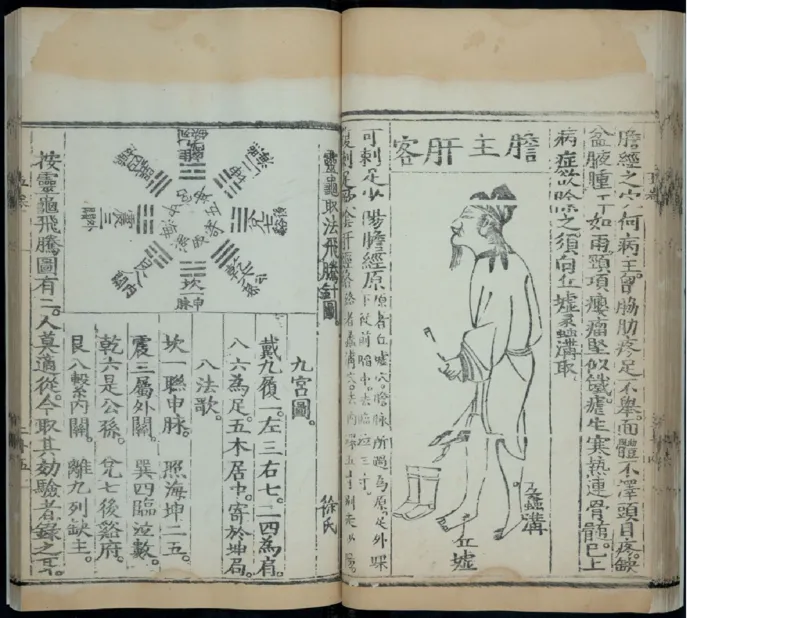 6_绝版书_天涯系列_t涯_绝版古籍电子书合集（13大类）_医书类_针灸大成