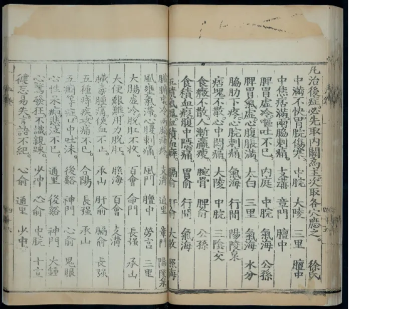 6_绝版书_天涯系列_t涯_绝版古籍电子书合集（13大类）_医书类_针灸大成