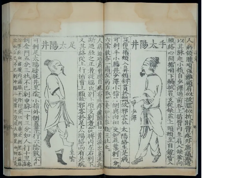 6_绝版书_天涯系列_t涯_绝版古籍电子书合集（13大类）_医书类_针灸大成