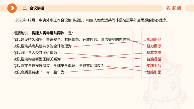 06、6月时政梳理全_2026考公资料_（05）超格_超格时政_24时政合集_2024超格时政梳理+时政刷题_2024年时政刷题_06、6月时政刷题
