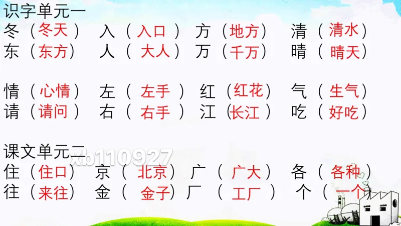 期中复习知识归类_一年级上下册资料_一年级上语数英上下册学习资料_3-6-2、小学一年级语文下册_统编、部编、人教（语文全国统一只有一个版）_1、知识点总结_期末总复习
