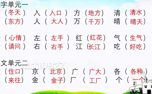 期中复习知识归类_一年级上下册资料_一年级上语数英上下册学习资料_3-6-2、小学一年级语文下册_统编、部编、人教（语文全国统一只有一个版）_1、知识点总结_期末总复习