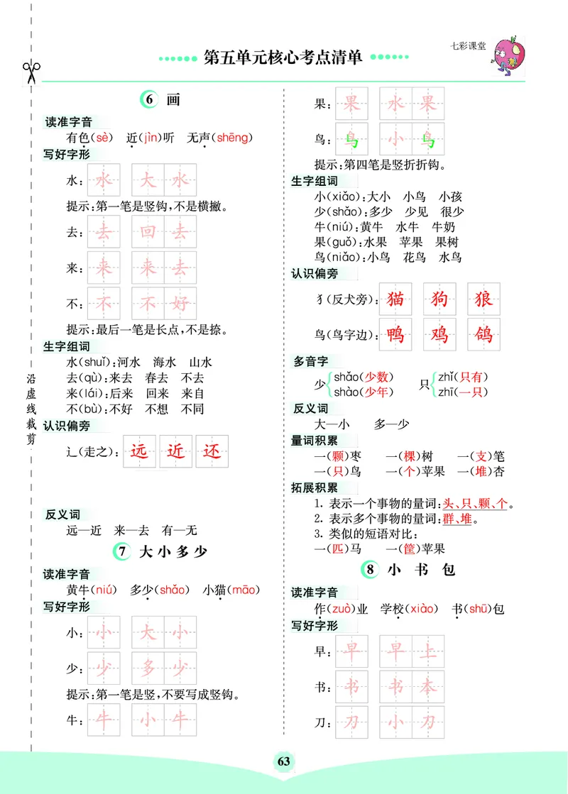 第五单元核心考点清单_一年级上下册资料_一年级上语数英上下册学习资料_3-6-1、小学一年级语文上册_统编、部编、人教（语文全国统一只有一个版）_2023新增
