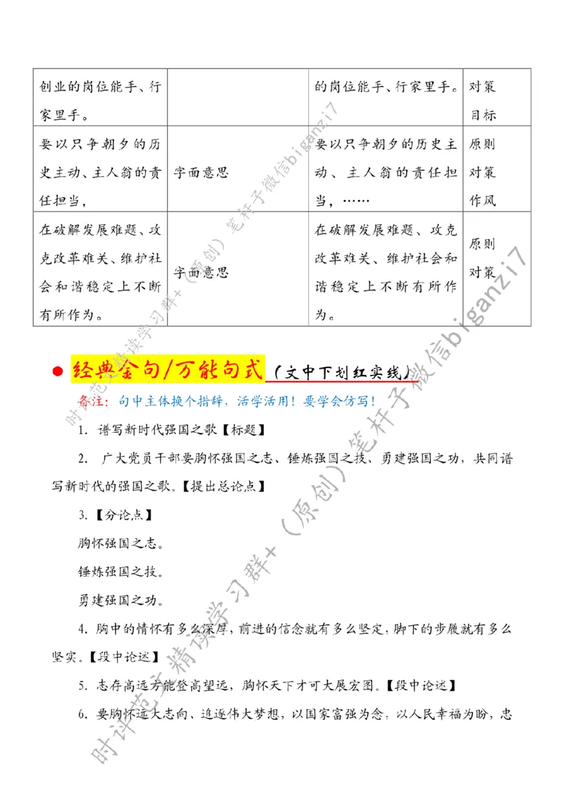 1001---标注白-谱写新时代强国之歌_2026考公资料_（57）申论材料_00、笔杆子晨读材料_2024笔杆子晨读_笔杆子10月时政_1001谱写新时代强国之歌话题：核心价值观