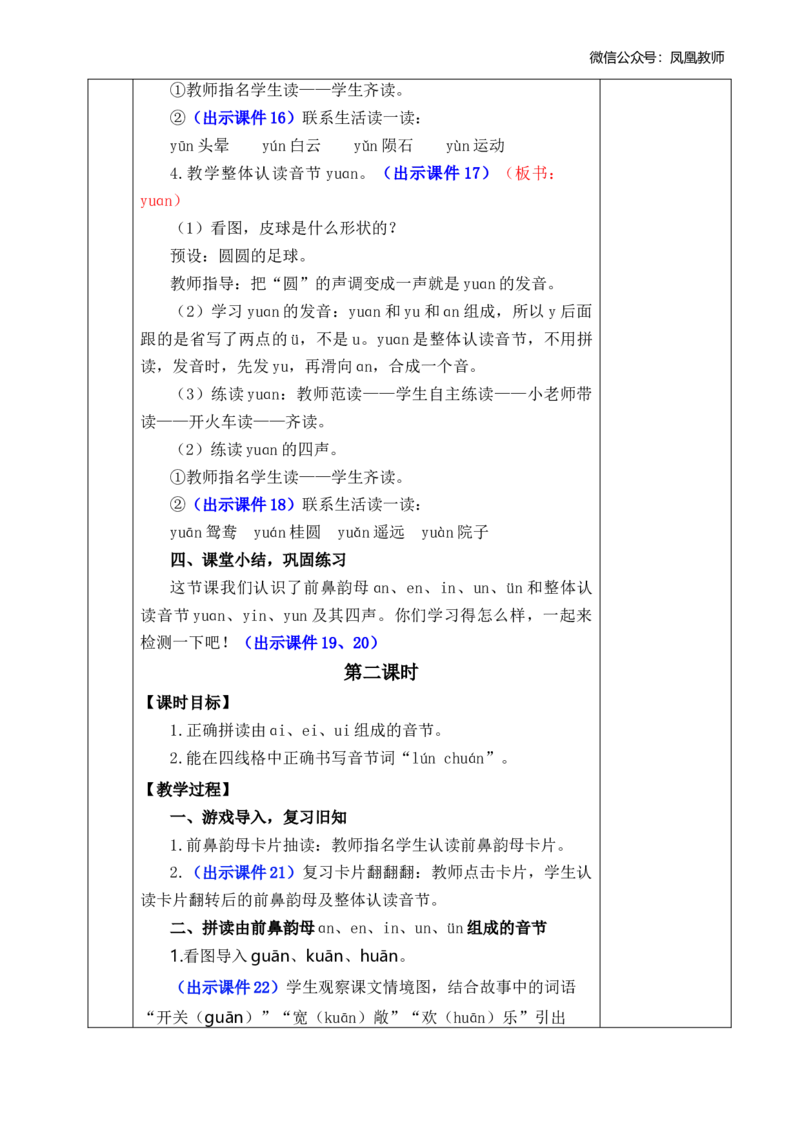 汉语拼音13ɑneninun&uuml;n优质版教案_25秋七彩课堂统编版语文一年级上册教学资源包_七彩课堂统编版语文一年级上册教案_优质版教案_第四单元