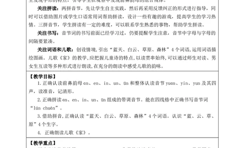 汉语拼音13ɑneninun&uuml;n优质版教案_25秋七彩课堂统编版语文一年级上册教学资源包_七彩课堂统编版语文一年级上册教案_优质版教案_第四单元