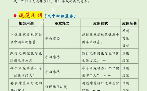 0518---标注绿-全面开展健康家庭建设_2026考公资料_（57）申论材料_00、笔杆子晨读材料_2024笔杆子晨读_笔杆子5月时政_0518全面开展健康家庭建设