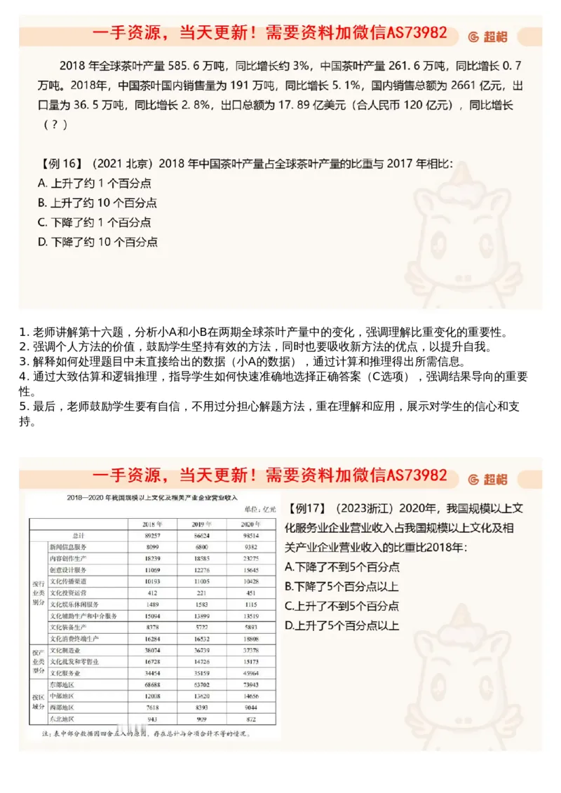 07.资料重点知识梳理4_文字解析版_2026考公资料_（05）超格_行测申论2025超格合集(行测&申论&政治理论)_行测申论2025省考超格超大杯刷题课（五合一）_超格五合一文字解析版
