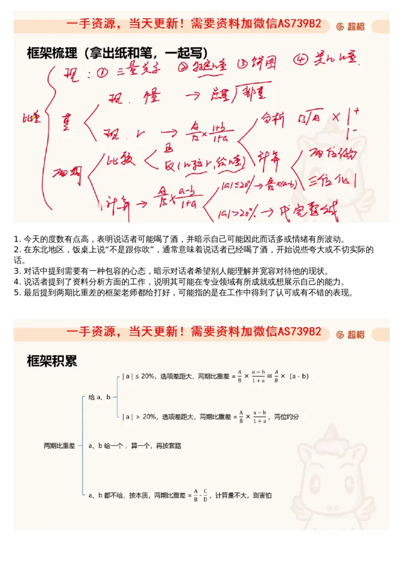 07.资料重点知识梳理4_文字解析版_2026考公资料_（05）超格_行测申论2025超格合集(行测&申论&政治理论)_行测申论2025省考超格超大杯刷题课（五合一）_超格五合一文字解析版