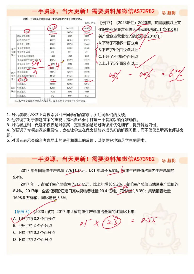 07.资料重点知识梳理4_文字解析版_2026考公资料_（05）超格_行测申论2025超格合集(行测&申论&政治理论)_行测申论2025省考超格超大杯刷题课（五合一）_超格五合一文字解析版
