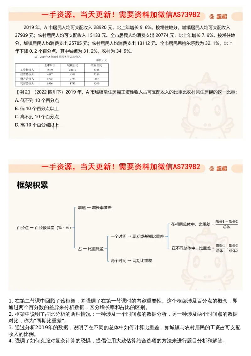 07.资料重点知识梳理4_文字解析版_2026考公资料_（05）超格_行测申论2025超格合集(行测&申论&政治理论)_行测申论2025省考超格超大杯刷题课（五合一）_超格五合一文字解析版