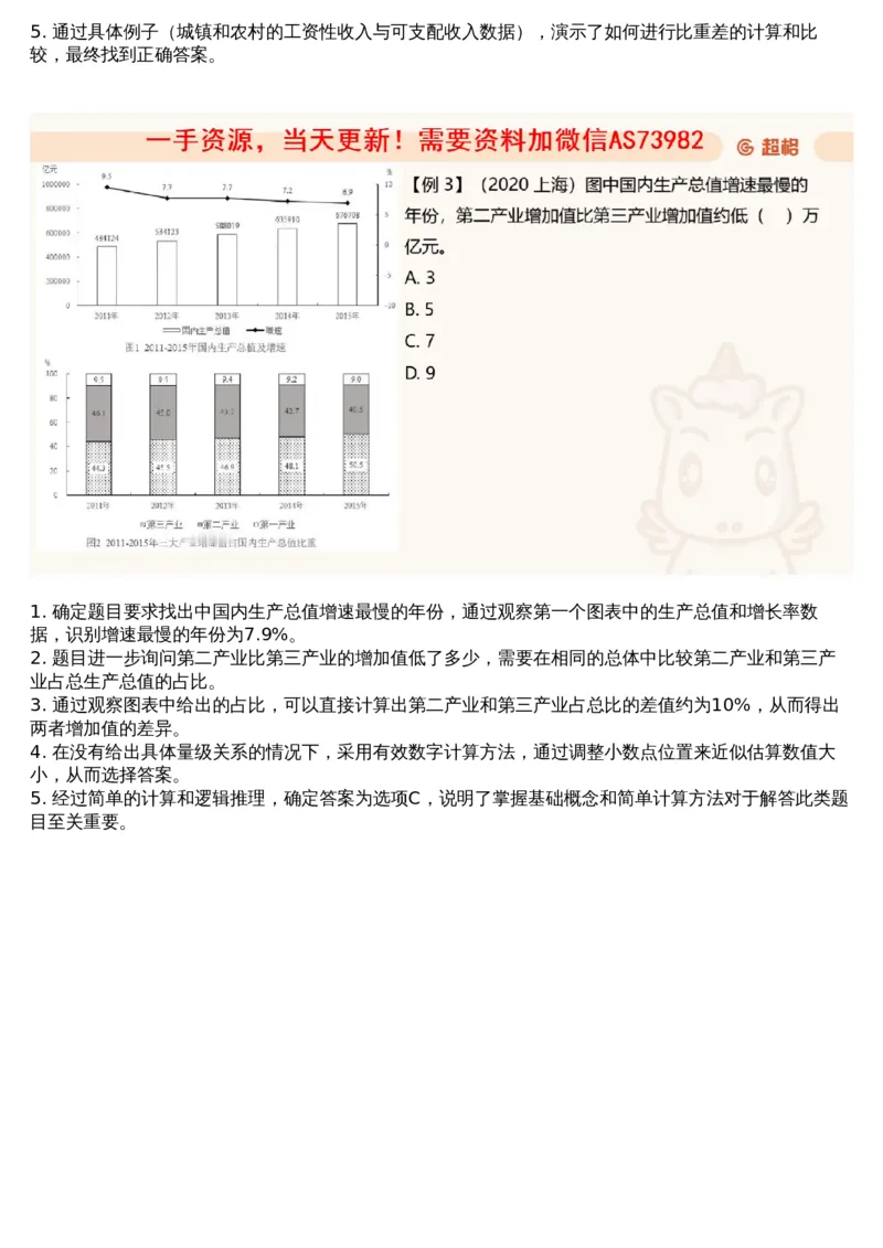07.资料重点知识梳理4_文字解析版_2026考公资料_（05）超格_行测申论2025超格合集(行测&申论&政治理论)_行测申论2025省考超格超大杯刷题课（五合一）_超格五合一文字解析版