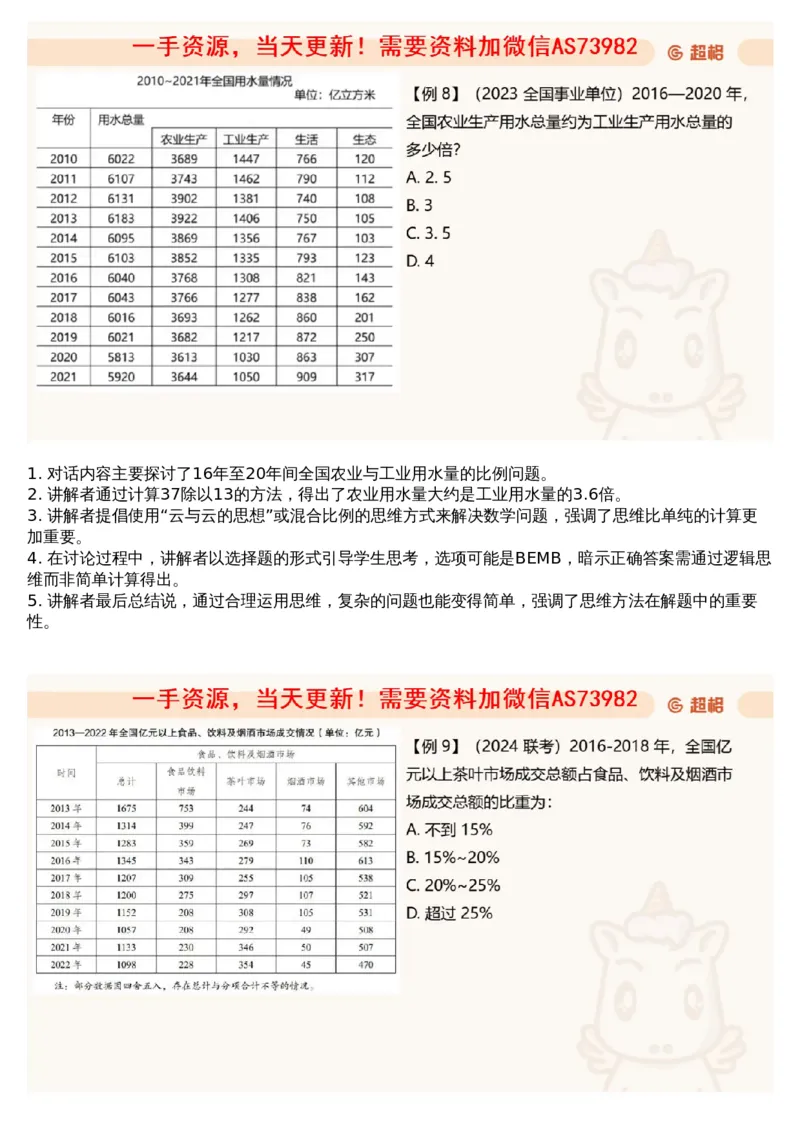 07.资料重点知识梳理4_文字解析版_2026考公资料_（05）超格_行测申论2025超格合集(行测&申论&政治理论)_行测申论2025省考超格超大杯刷题课（五合一）_超格五合一文字解析版