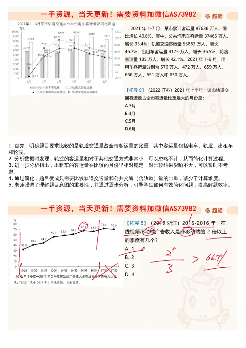 07.资料重点知识梳理4_文字解析版_2026考公资料_（05）超格_行测申论2025超格合集(行测&申论&政治理论)_行测申论2025省考超格超大杯刷题课（五合一）_超格五合一文字解析版