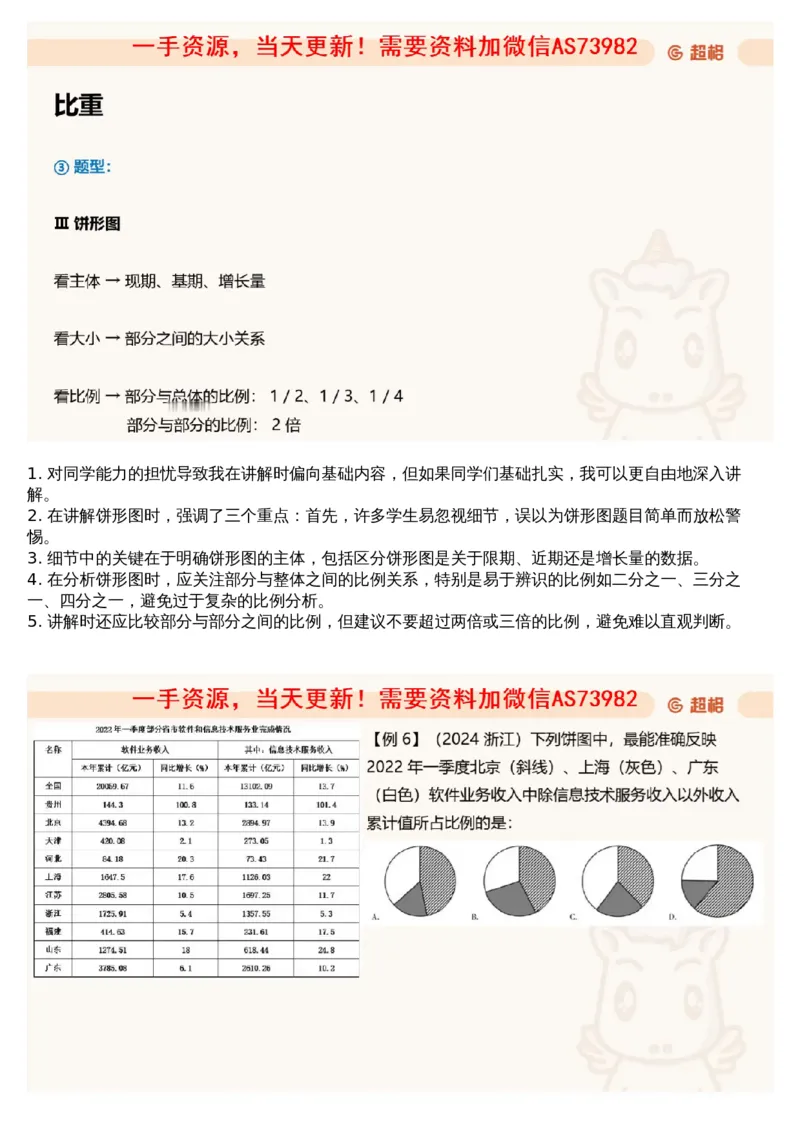 07.资料重点知识梳理4_文字解析版_2026考公资料_（05）超格_行测申论2025超格合集(行测&申论&政治理论)_行测申论2025省考超格超大杯刷题课（五合一）_超格五合一文字解析版