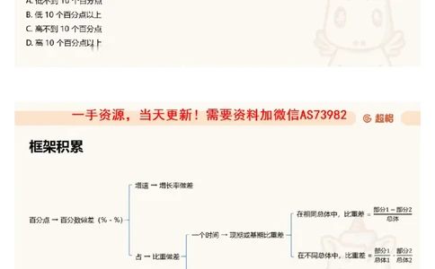 07.资料重点知识梳理4_文字解析版_2026考公资料_（05）超格_行测申论2025超格合集(行测&申论&政治理论)_行测申论2025省考超格超大杯刷题课（五合一）_超格五合一文字解析版