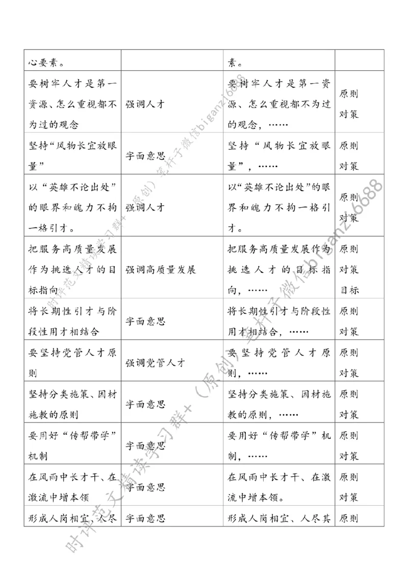 0419---标注白-畅通&ldquo;双向奔赴&rdquo;之路_2026考公资料_（57）申论材料_00、笔杆子晨读材料_2024笔杆子晨读_笔杆子4月时政_0419畅通&ldquo;双向奔赴&rdquo;之路