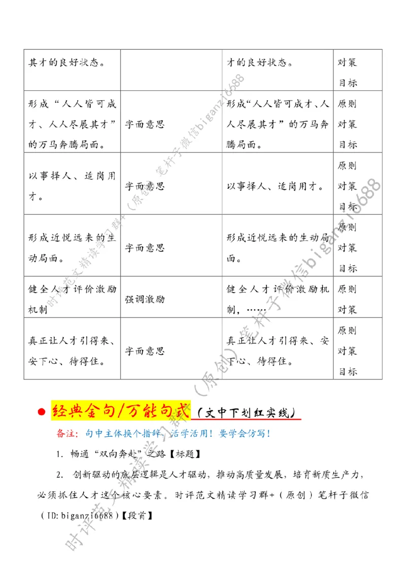 0419---标注白-畅通&ldquo;双向奔赴&rdquo;之路_2026考公资料_（57）申论材料_00、笔杆子晨读材料_2024笔杆子晨读_笔杆子4月时政_0419畅通&ldquo;双向奔赴&rdquo;之路