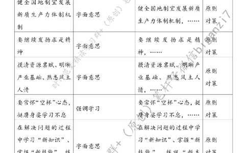 1014---标注白-发展新质生产力需&ldquo;稳根基、壮枝干、展新叶&rdquo;_2026考公资料_（57）申论材料_00、笔杆子晨读材料_2024笔杆子晨读_笔杆子10月时政