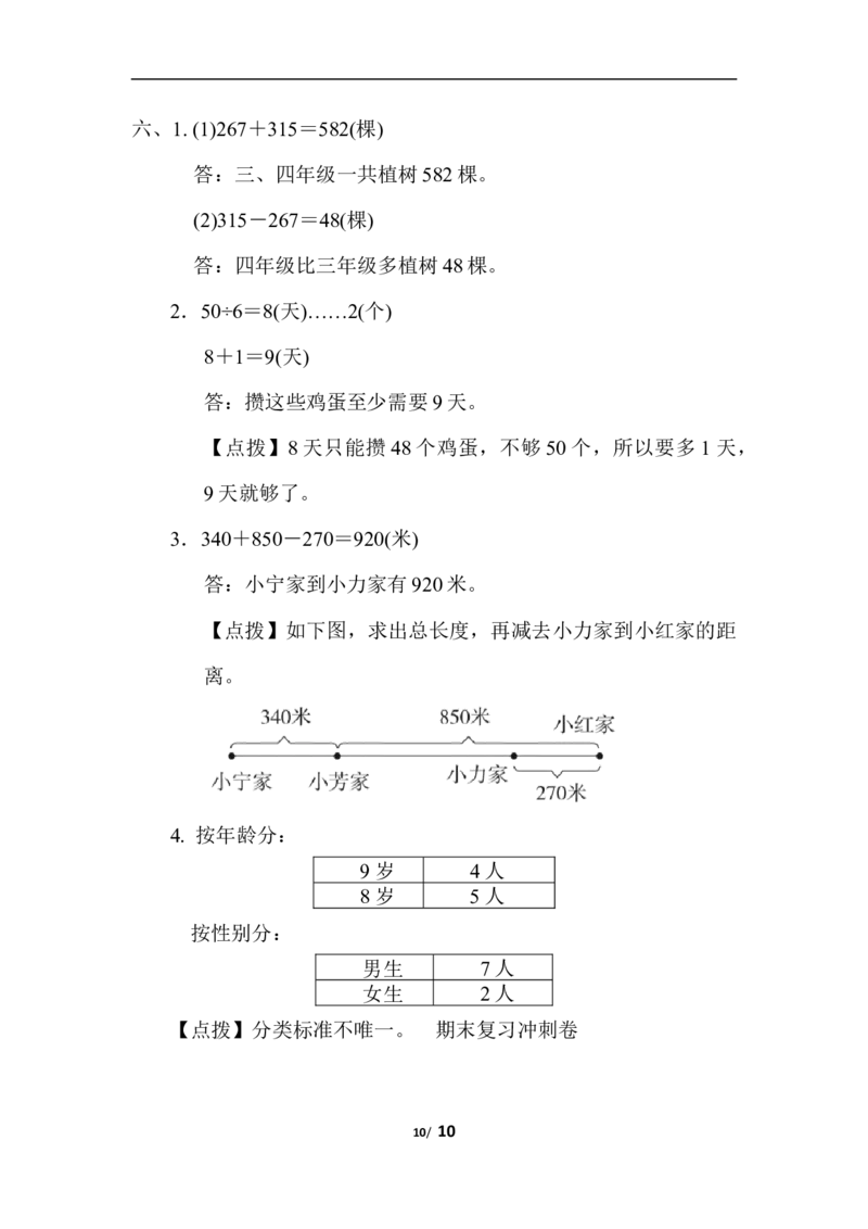江苏省某名校期末测试卷_二年级上下册资料_二年级语数英上下册学习资料_3-7-4、小学二年级数学下册_苏教版_5、期末测试卷