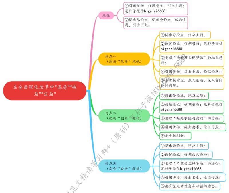 0806思维导图在全面深化改革中&ldquo;谋局&rdquo;&ldquo;破局&rdquo;&ldquo;定局&rdquo;_2026考公资料_（57）申论材料_00、笔杆子晨读材料_2024笔杆子晨读_笔杆子8月时政