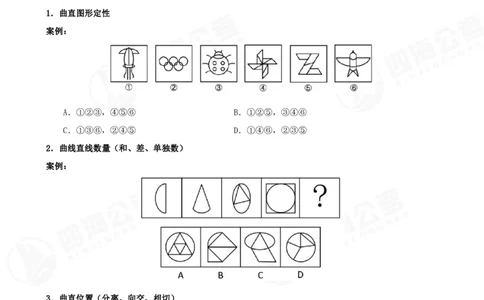 平面图推筑基班讲义&mdash;龙飞西安_2026考公资料_（01）花生十三_（02）龙飞_2025龙飞资料_基础课2025龙飞平面图推筑基班2.0升级版_讲义