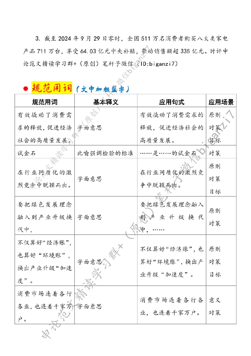 1028---标注白-以旧换新激活消费&ldquo;一池春水&rdquo;_2026考公资料_（57）申论材料_00、笔杆子晨读材料_2024笔杆子晨读_笔杆子10月时政_1028以旧换新激活消费&ldquo;一池春水&rdquo;话题：高质量发展